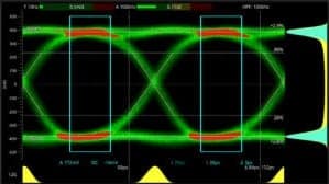 Phabrix PHQXPO-SDI-STRESS - 12G-SDI Stress Test Toolset Option for QxP Series