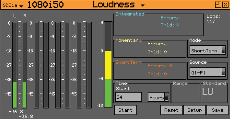 Phabrix PHRXO-4LOU - 4-Channel Loudness with Logging Software Option