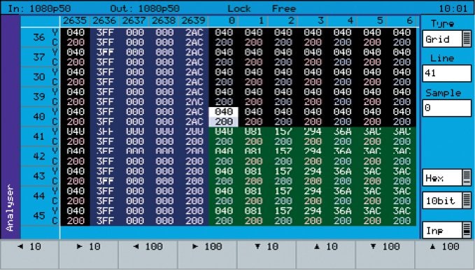 Phabrix PHSXO-ENG - Engineering Software Bundle for SX Series