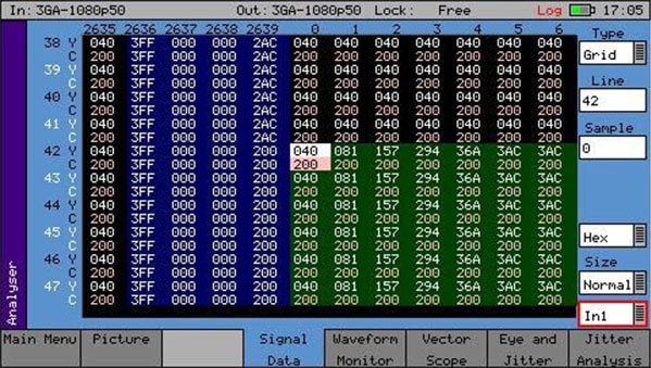 Phabrix PHSXOSD - Option SDI Data Stream Analysis