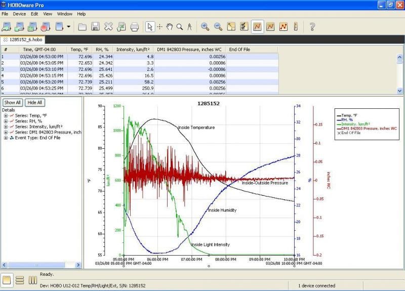 HOBO by Onset BHW-PRO-DLD Pro - Mac/Win Data Logger Software - Download Only