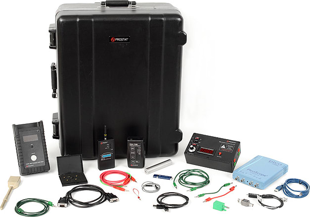 Prostat PPC-420 - Add-On Process Capability Kit