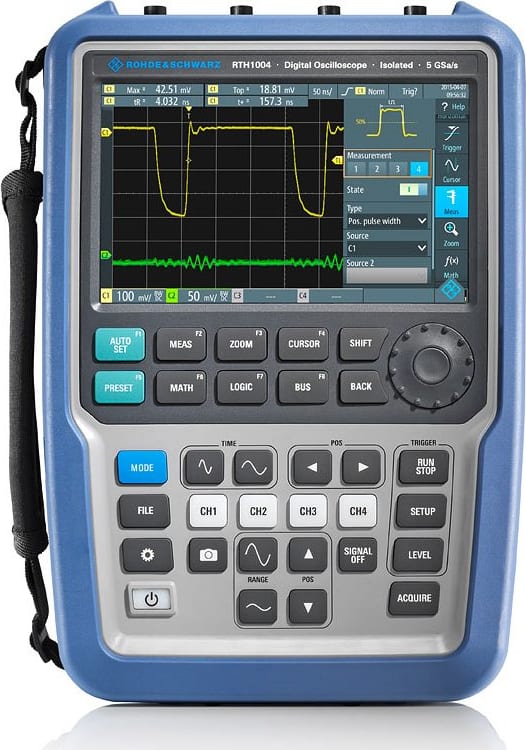 Rohde & Schwarz RTH-02FP02 Package RTH1002 Field Memory Promotion