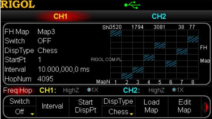 Rigol FH-DG5000 Software Licence for DG5000 Waveform Generators