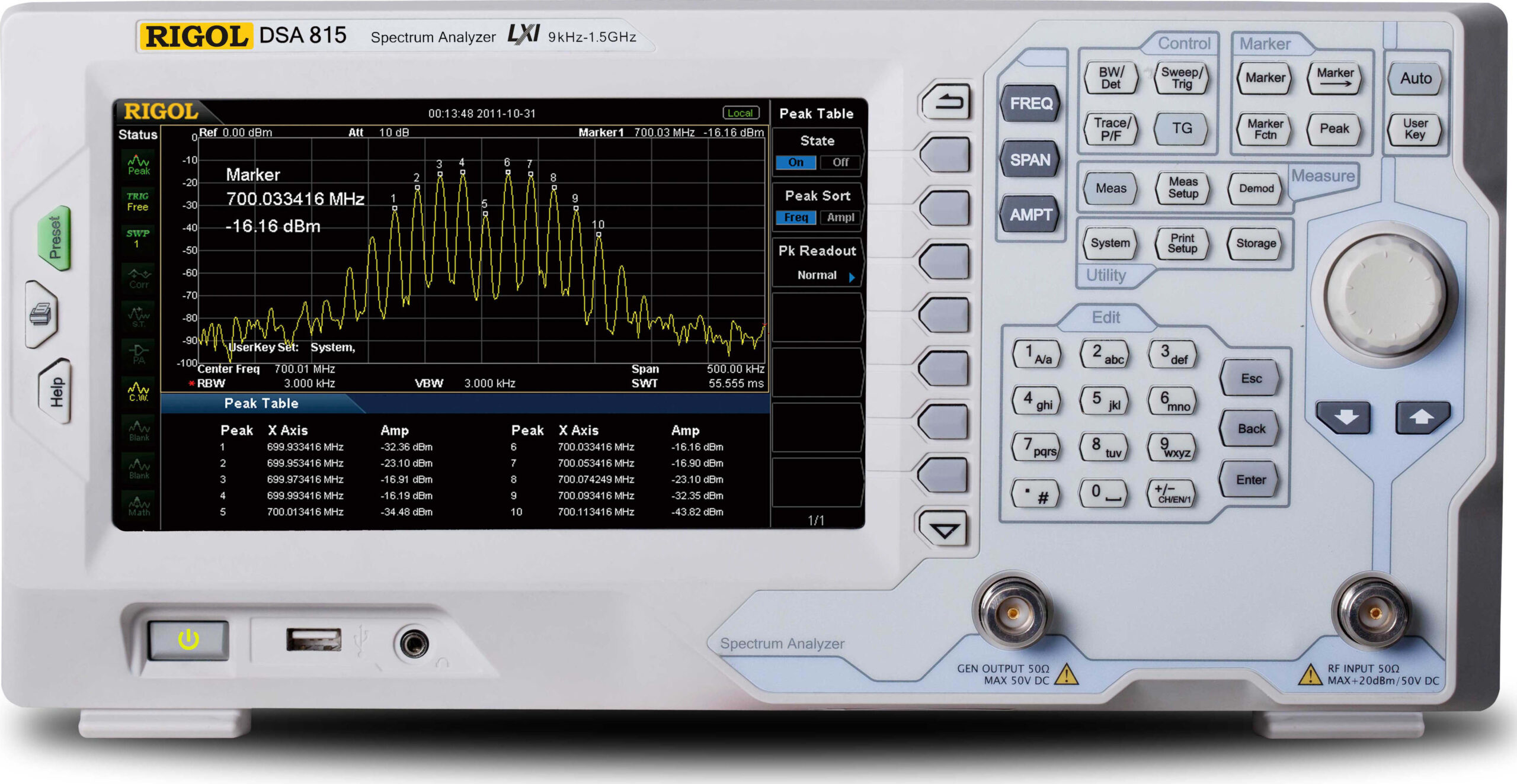 Rigol DSA815-TG 9kHz to 1.5GHz with Pre-Amplifier and Tracking Generator Spectrum Analyzer