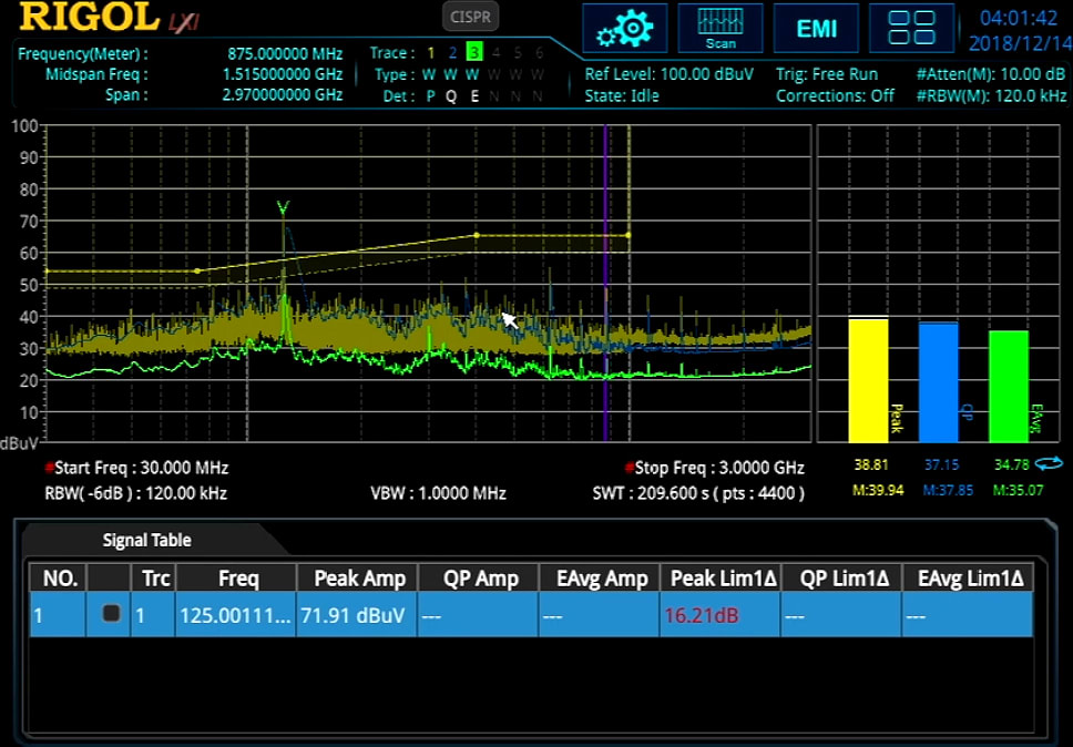 Rigol RSA3000E-EMI - EMI Analysis Option for RSA3000E Spectrum Analyzers