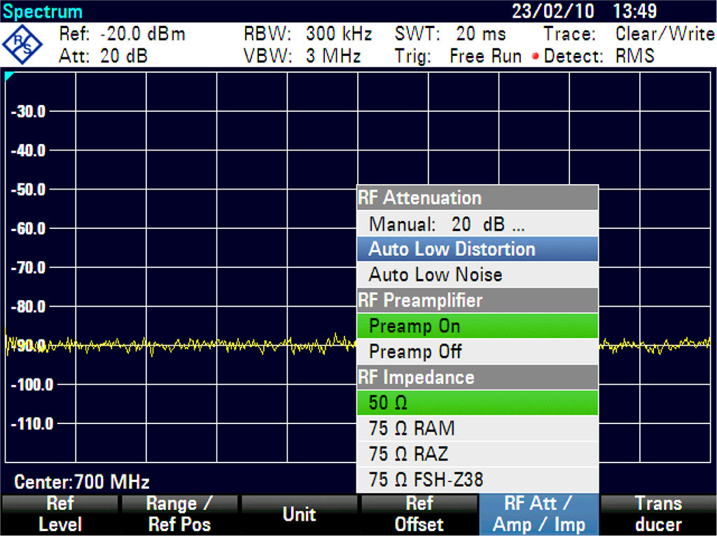 Rohde and Schwarz FSC-B22 - Pre-amplifier Option for FSC Spectrum Analyzers