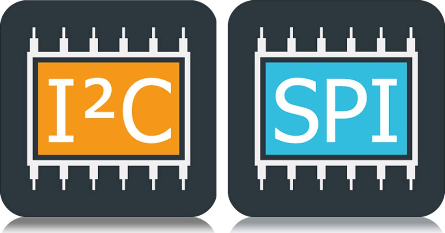 Rohde and Schwarz RTB-K1 - I2C / SPI Triggering and Decoding Option for RTB2000 Oscilloscopes