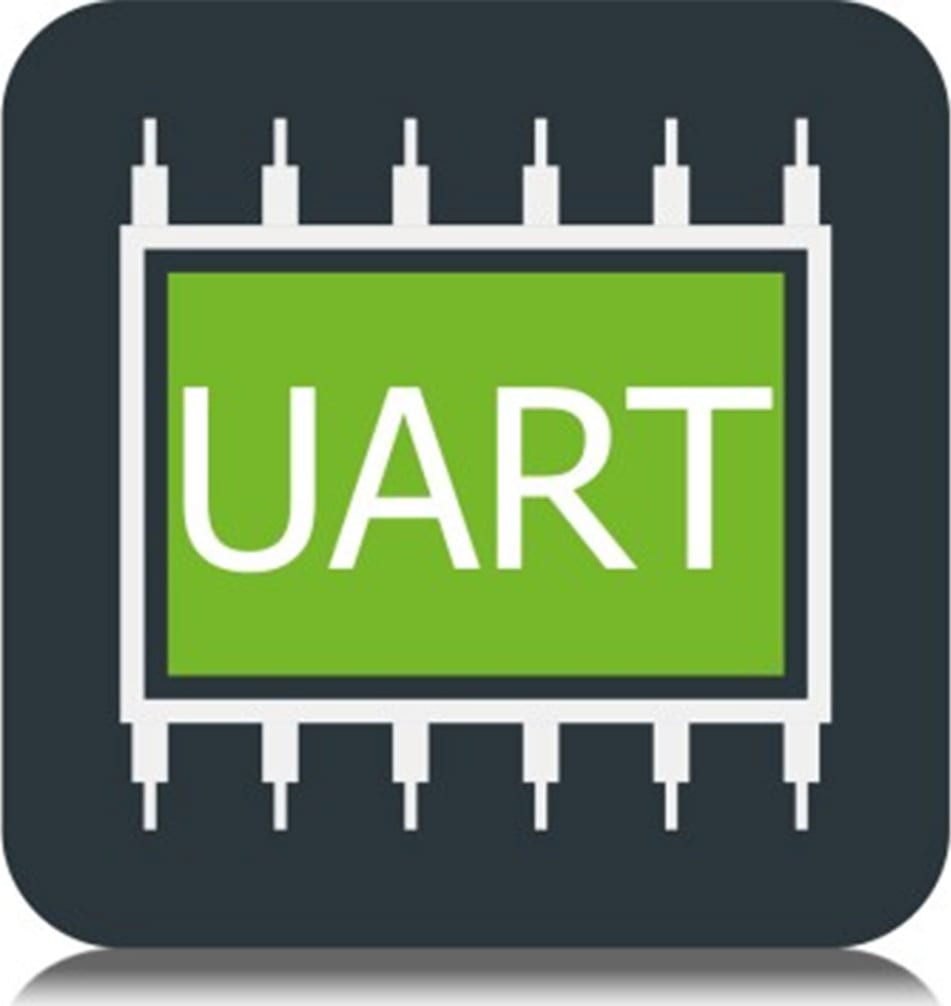 Rohde & Schwarz RTE-K2 UART/RS232 Triggering and Decoding