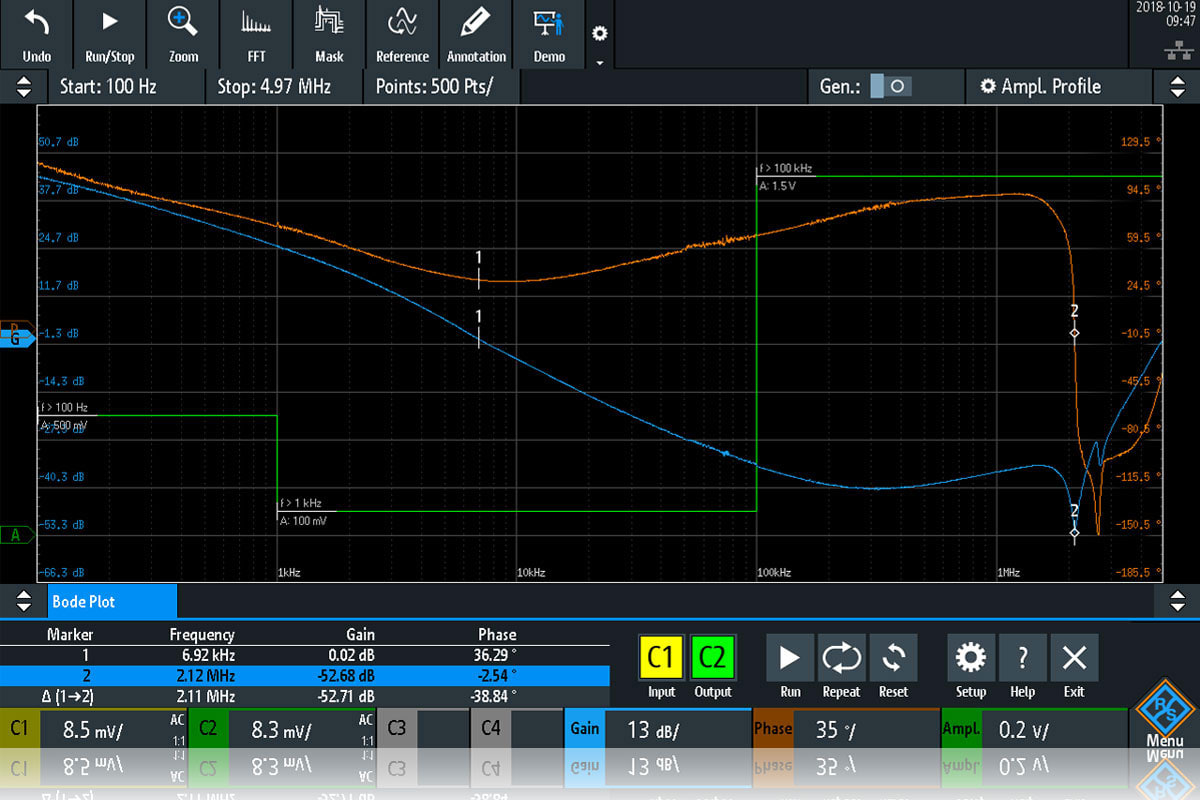 Rohde and Schwarz RTB-K36 - Frequency Response Analysis (Bode Plot) Option for RTB2000 Oscilloscopes