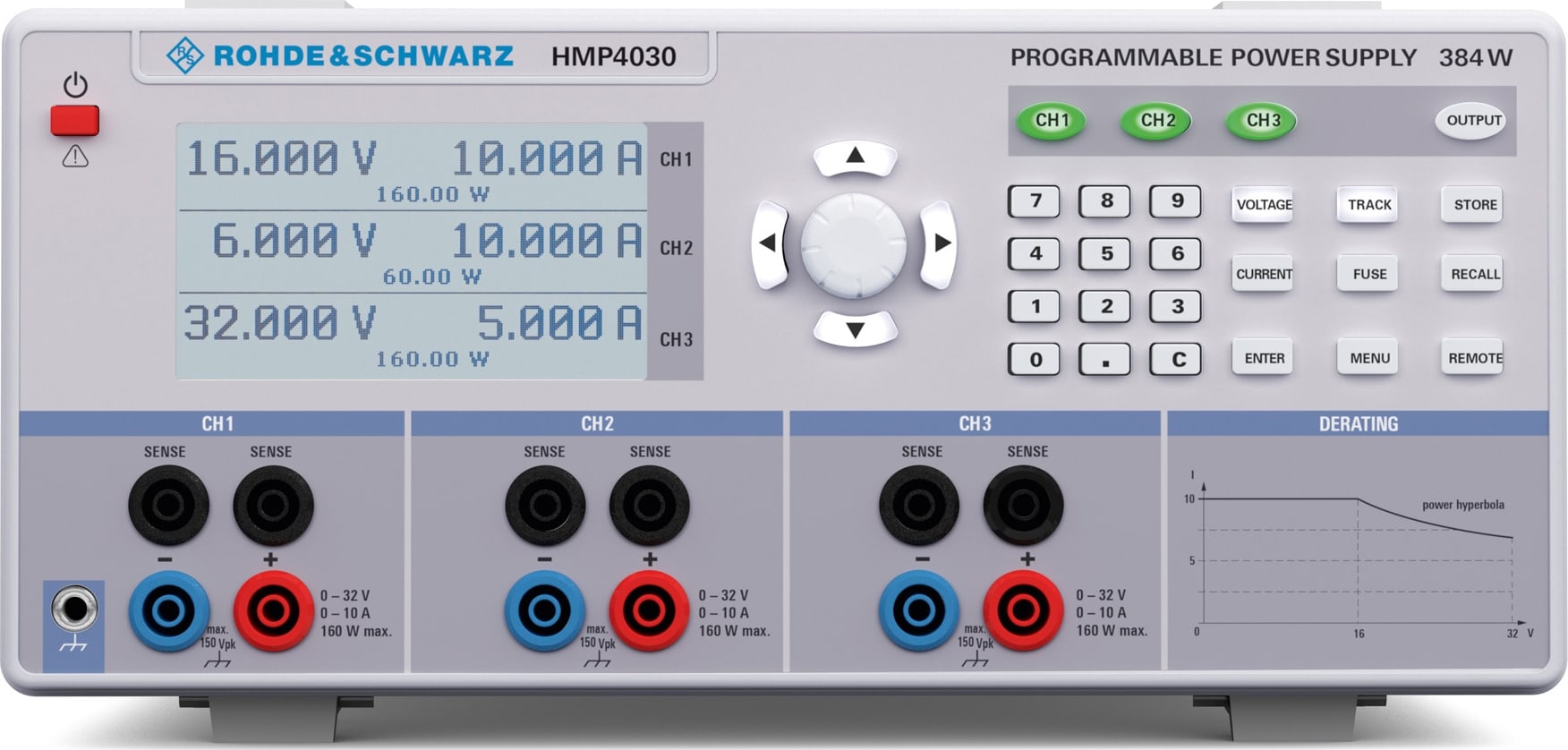 Rohde & Schwarz HMP4030 Programmable Power Supply