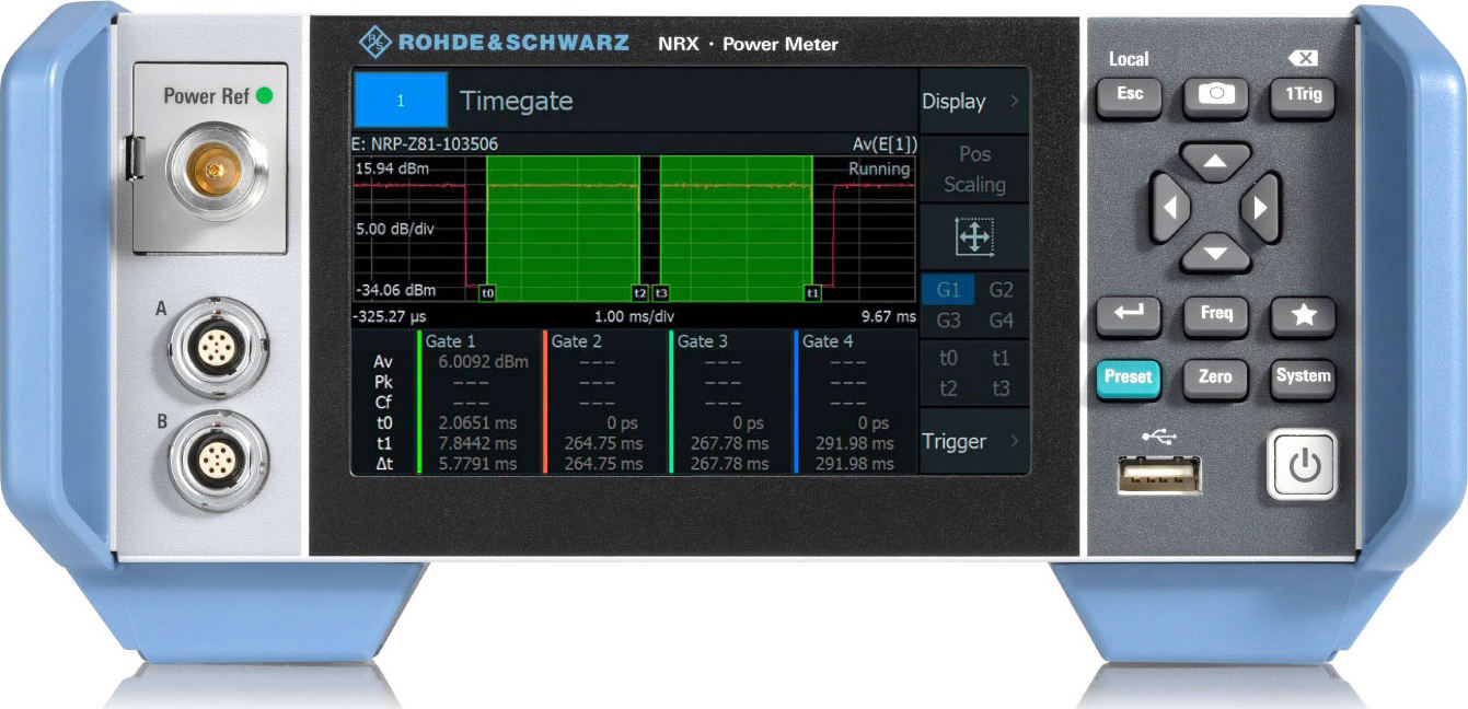 Rohde and Schwarz NRX - Power Meter