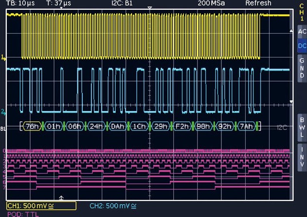 Rohde & Schwarz HOO11 Analysis of I2C, SPI and UART/RS-232 Signals on all Analog