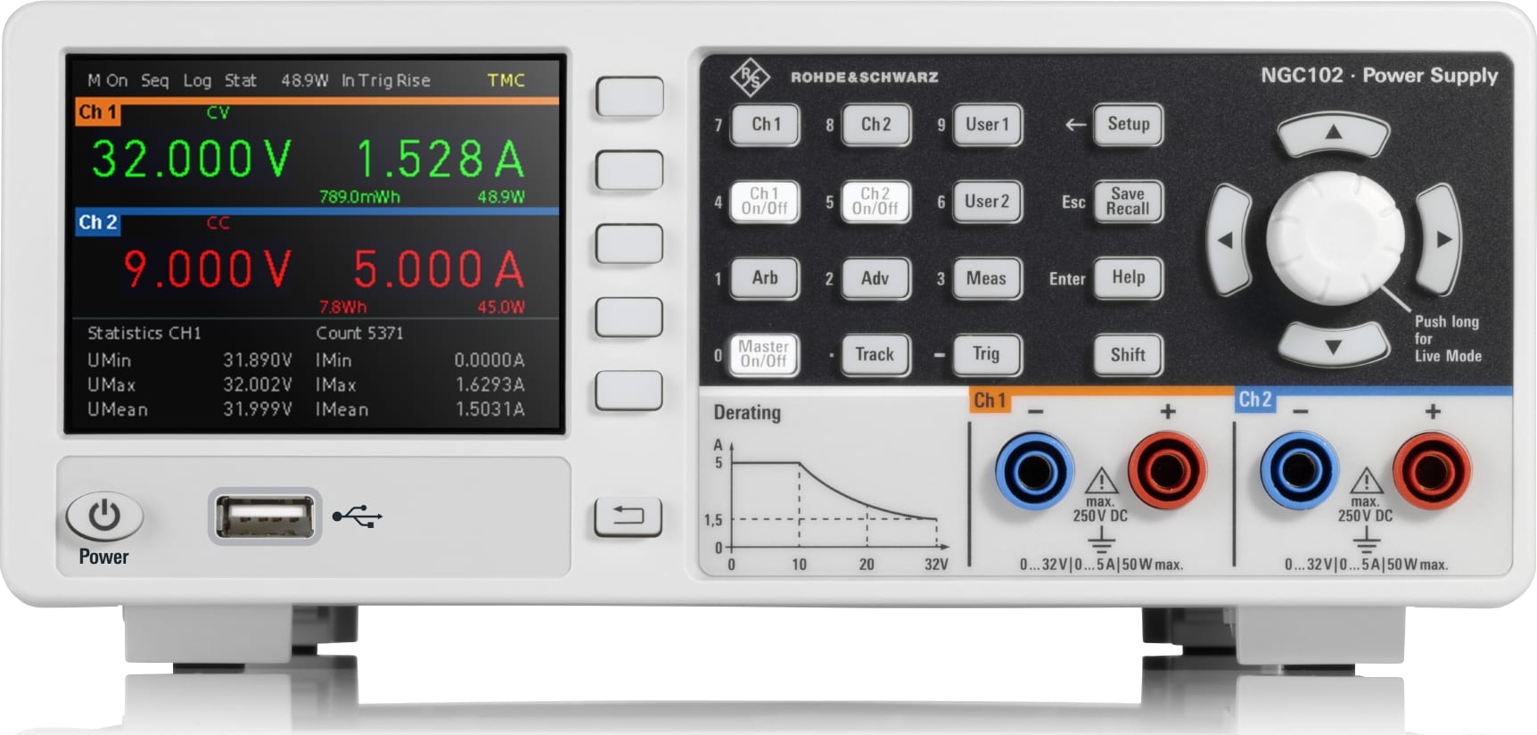Rohde & Schwarz NGC102 - Two-Channel DC Power Supply (32V, 5A, 100W, USB/LAN)