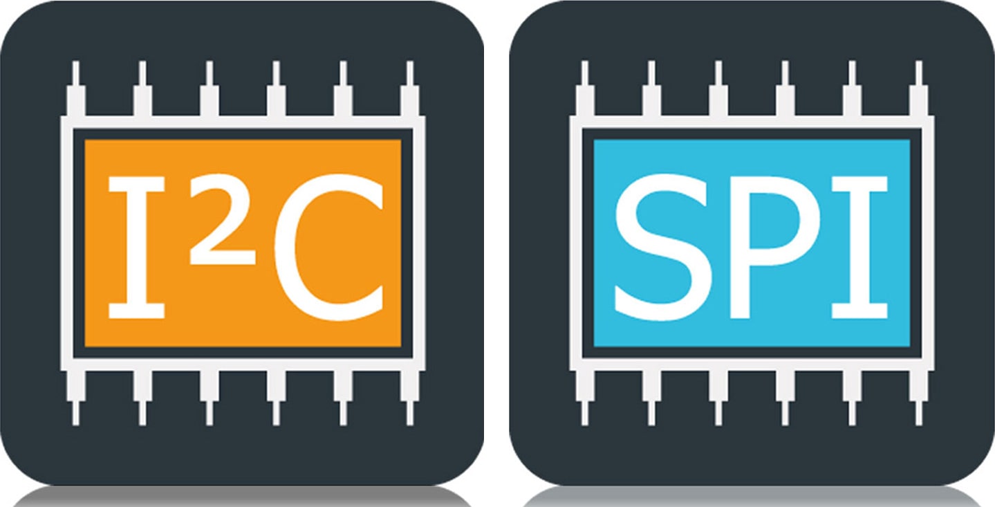 Rohde & Schwarz RTE-K1 - I2C/SPI Triggering and Decoding