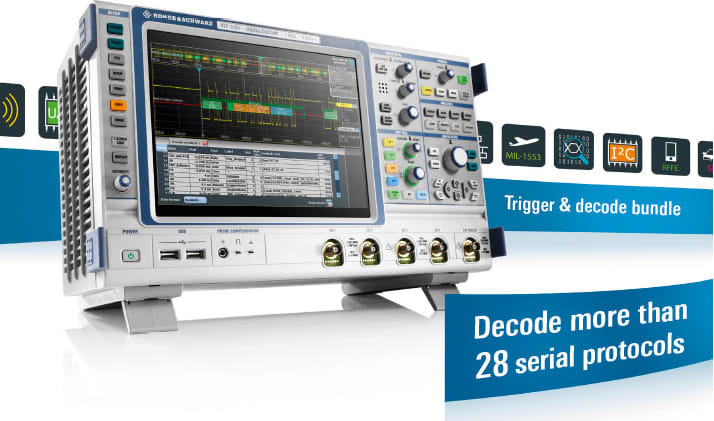 Rohde & Schwarz RTE-TDBNDL - Trigger and Decode Bundle Option