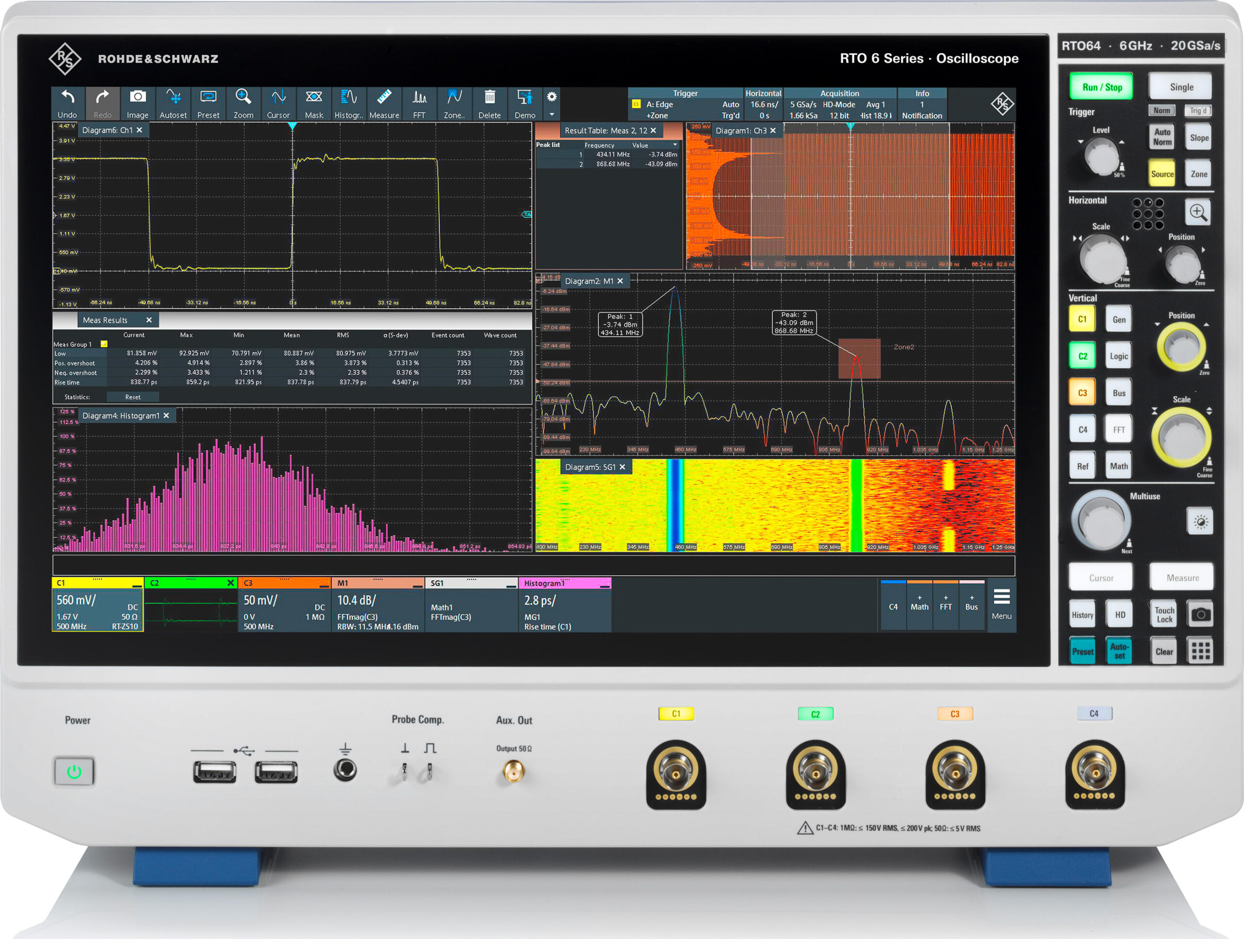 Rohde and Schwarz RTO64 - 4 Channel Oscilloscope with 600 MHz Bandwidth Option (RTO6-B90)