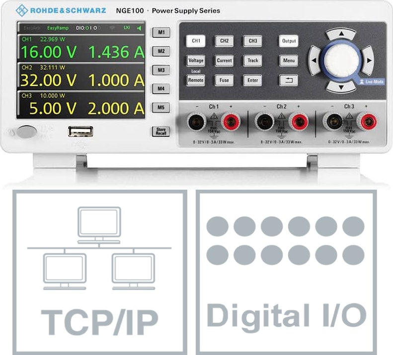 Rohde & Schwarz NGE-COM3B - Three-Channel DC Power Supply Package (Catalog number 5601.3800P88)