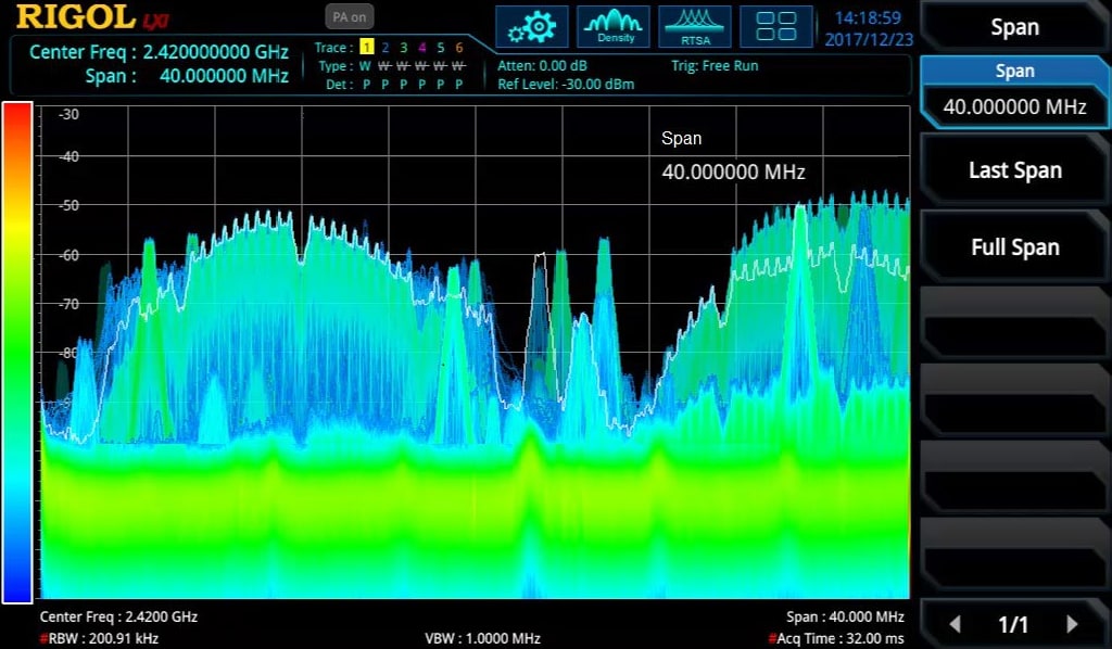 Rigol RSA5000-B40 Realtime Bandwidth Upgrade to 40MHz for RSA5000