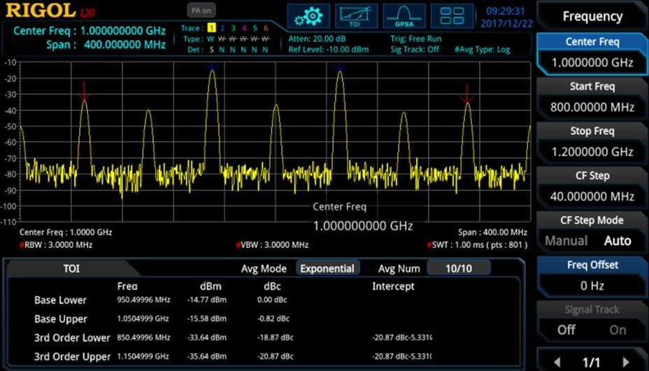 Rigol RSA5000-AMK Advanced Measurement Kit Option for RSA5000