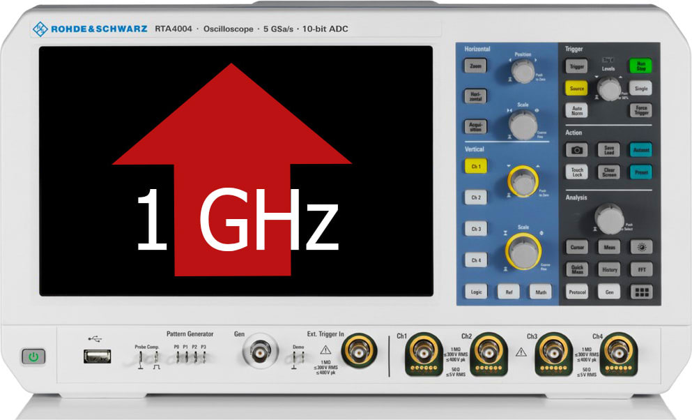 Rohde and Schwarz RTA-B2410 - 1 GHz Bandwidth Upgrade for the RTA4000