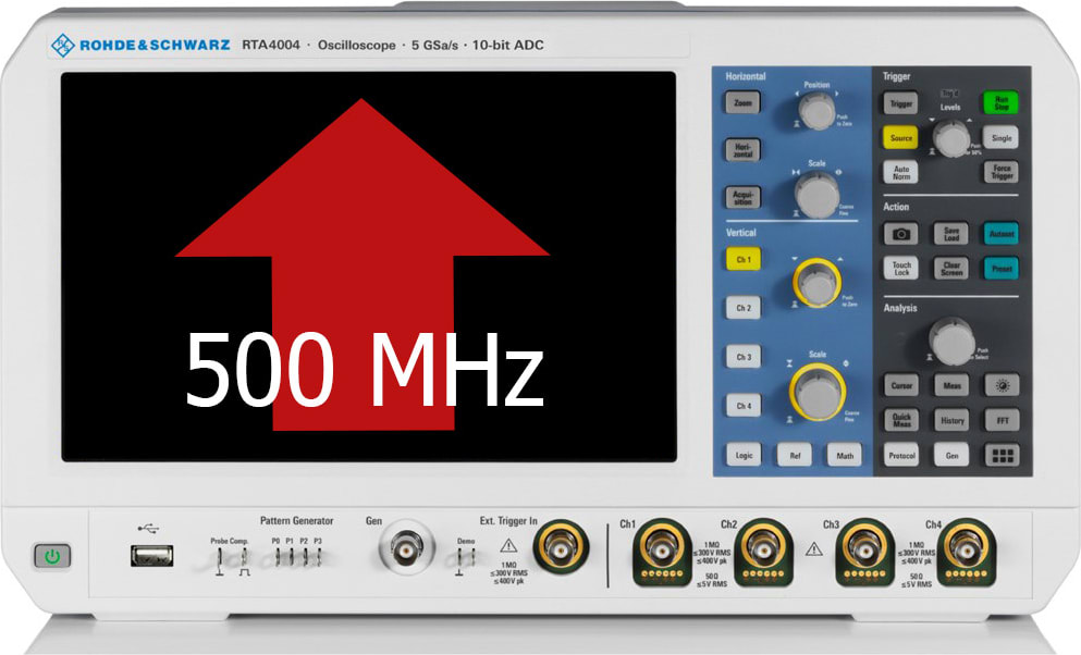 Rohde and Schwarz RTA-B245 - 500 MHz Bandwidth Upgrade for the RTA4000