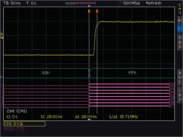 Rohde and Schwarz RTC-B1 - Mixed Signal Option for RTC1002