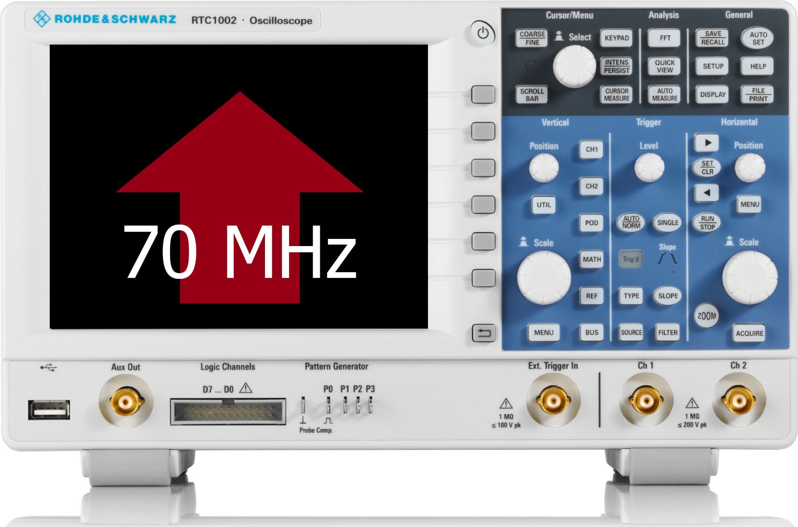 Rohde & Schwarz RTC-B220 70 MHz Bandwidth Upgrade for RTC1000 Oscilloscopes