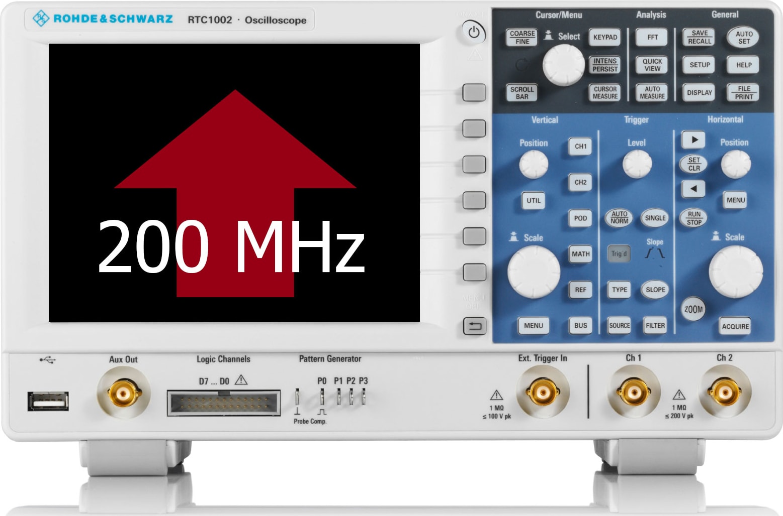 Rohde & Schwarz RTC-B222 200 MHz Bandwidth Upgrade for RTC1000 Oscilloscopes