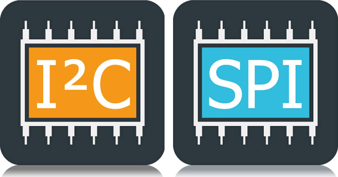 Rohde and Schwarz RTC-K1 - I2C/SPI Serial Triggering and Decoding for RTC1002