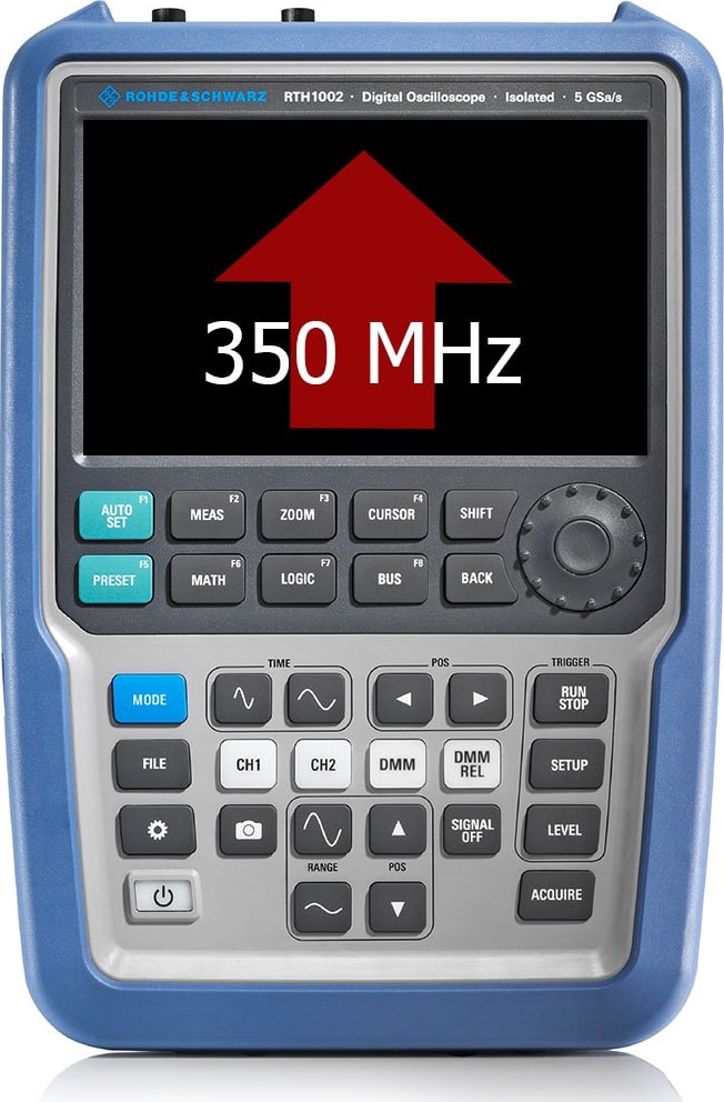 Rohde and Schwarz RTH-B223 - 350 MHz Bandwidth Upgrade for the RTH1002