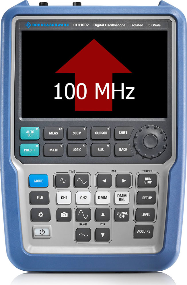 Rohde and Schwarz RTH-B241 - 100 MHz Bandwidth Upgrade for the RTH1004