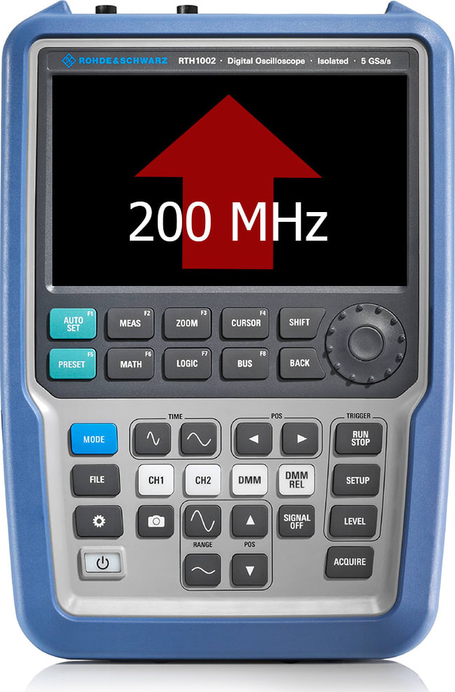 Rohde and Schwarz RTH-B242 - 200 MHz Bandwidth Upgrade for the RTH1004