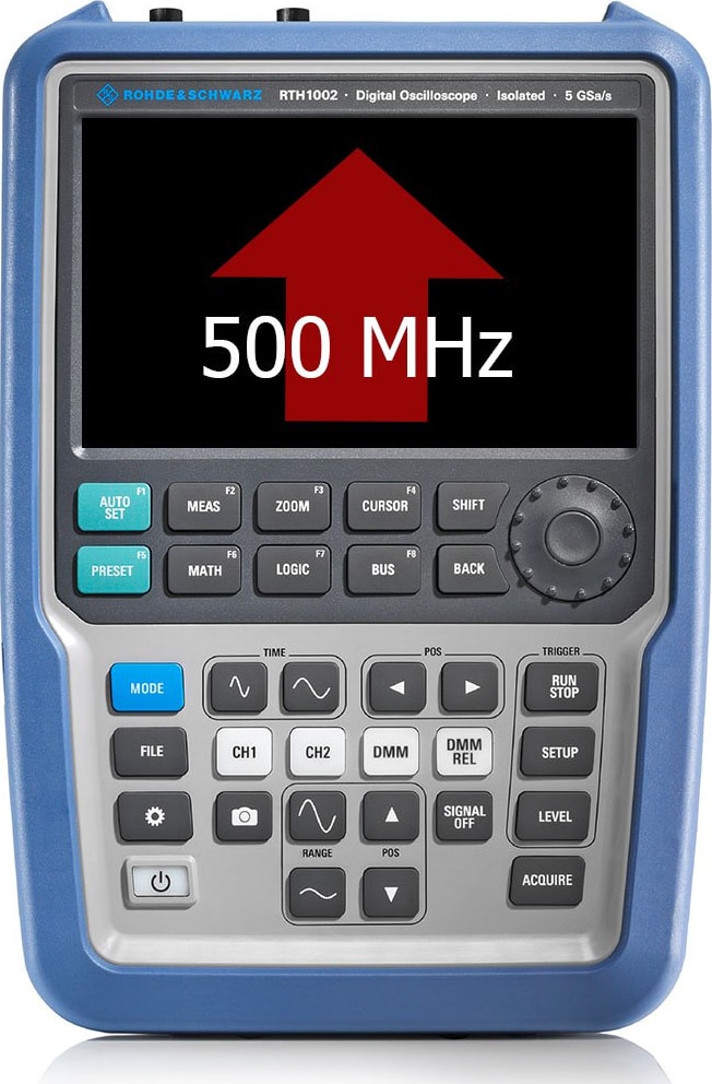 Rohde and Schwarz RTH-B244 - 500 MHz Bandwidth Upgrade for the RTH1004