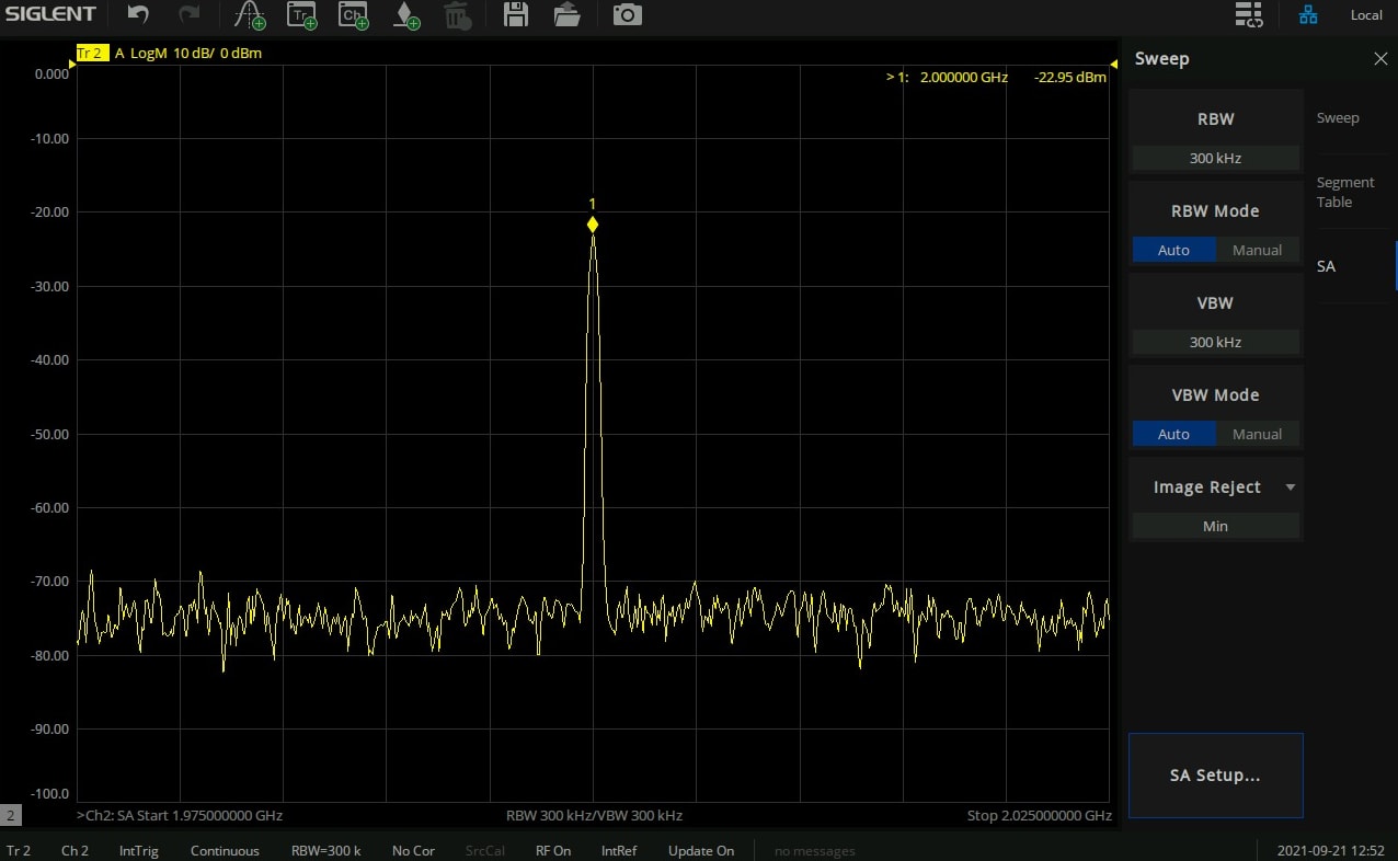 Siglent SNA5000-SA - Spectrum Analyzer Option for SNA5000A