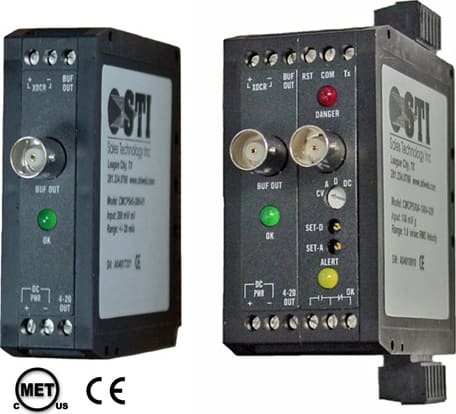 SKF CMCP 530A-100A-R-ISO - CMCP530 Velocity Transmitter/Monitor, 100mv/g Accelerometer Input, RMS Detection, ISO Standard