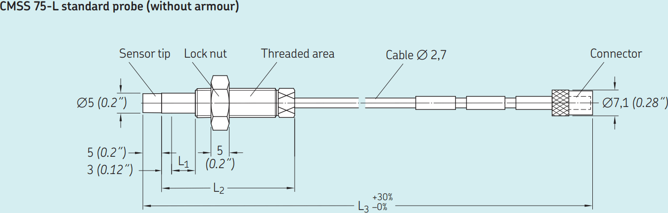 SKF CMSS-75-LU1-00-40-10 - Standard Probe for Eddy Current Probe System