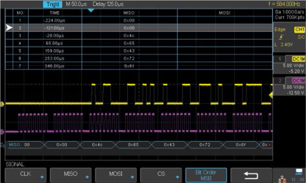 Teledyne Test Tools T3DSO2000-TD - Serial Trigger Decoding Package