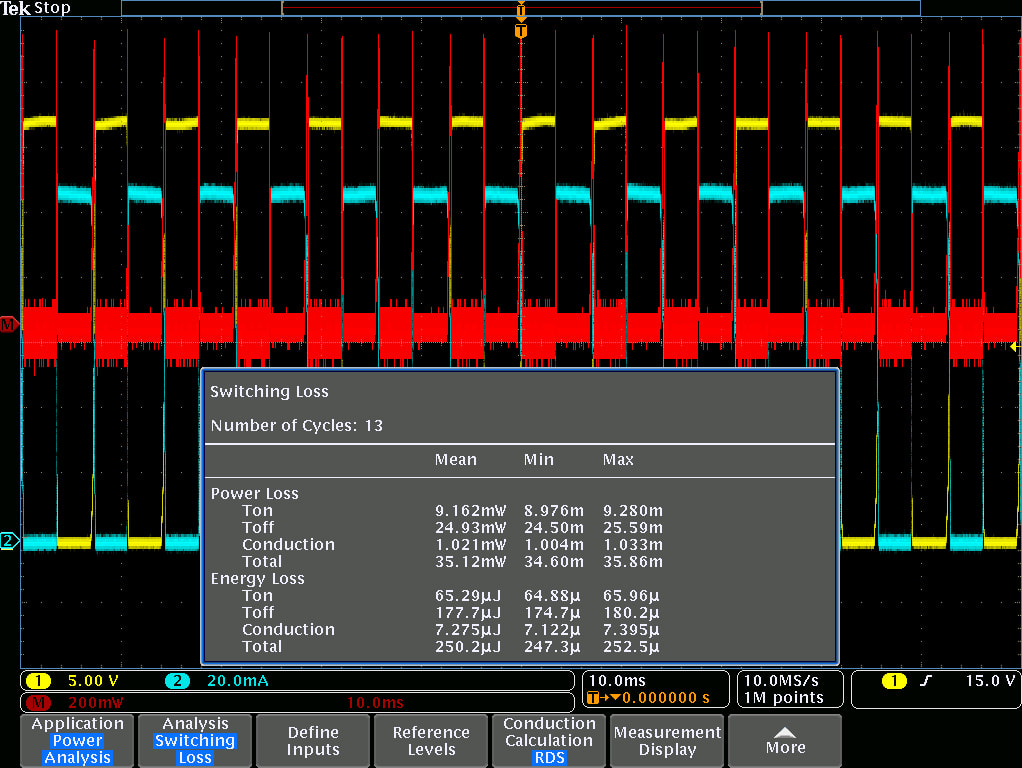 Tektronix MDO3PWR - Power Analysis Application Module