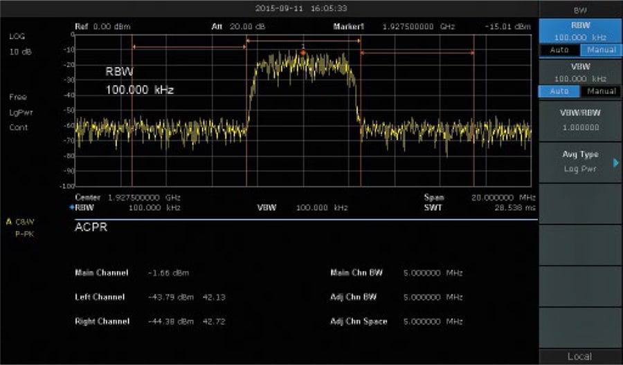 Teledyne Test Tools T3SA3000-ADM T3SA Spectrum Analyzer series Advanced measurement kit