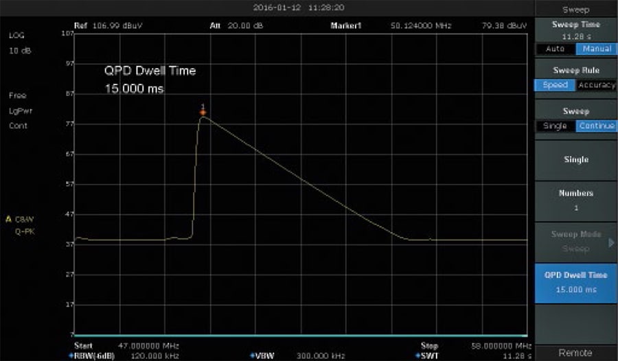 Teledyne Test Tools T3SA3000-EMI