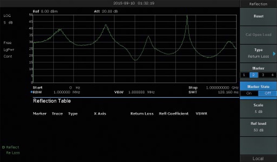 Teledyne Test Tools T3SA3000-RFM T3SA Spectrum Analyzer Reflect measurement Software Kit