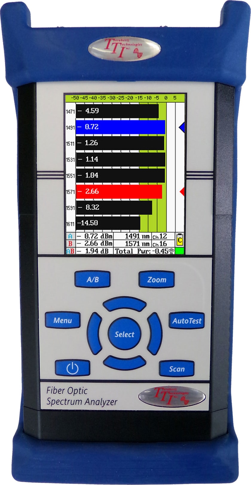 Terahertz FTE-8100-CWDM-8 8 Channel CWDM Channel Viper Touch Screen