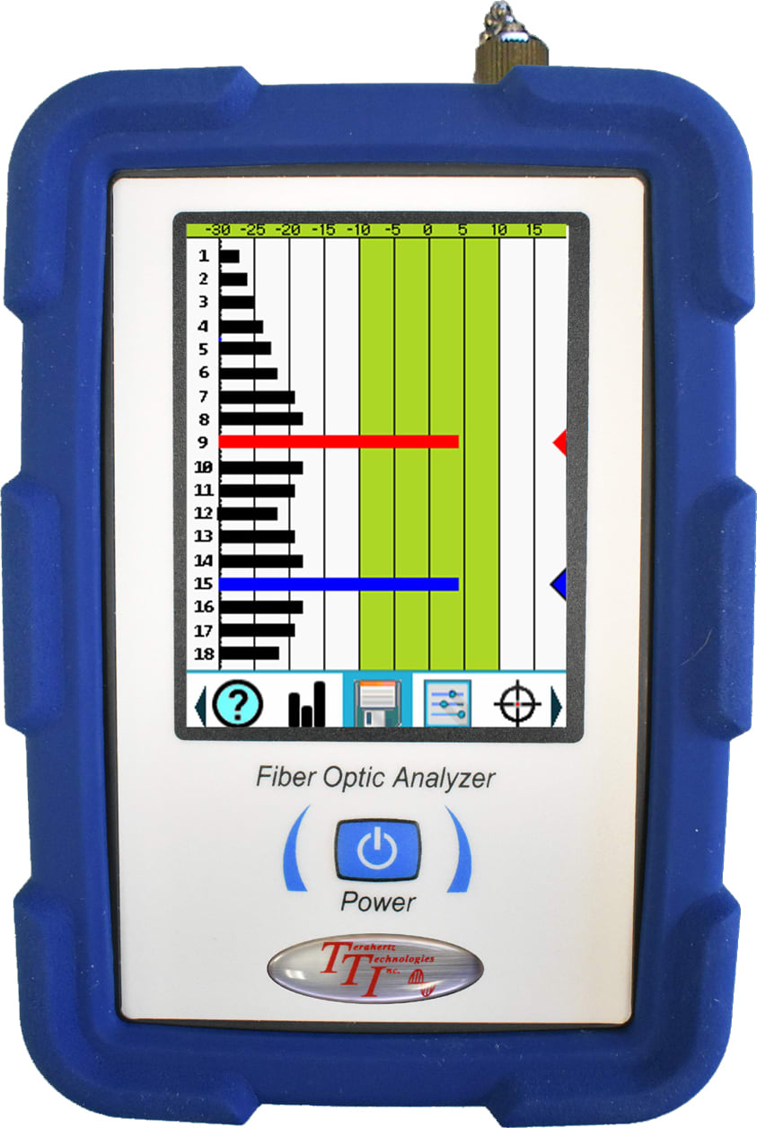 Terahertz FTE-8200-CWDM-8 - 8 Channel Checker with Video Scope Capability