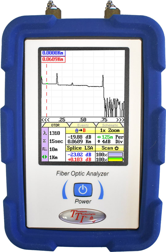Terahertz FTE-8200-CWDM - 18 Channel Checker with Video Scope Capability