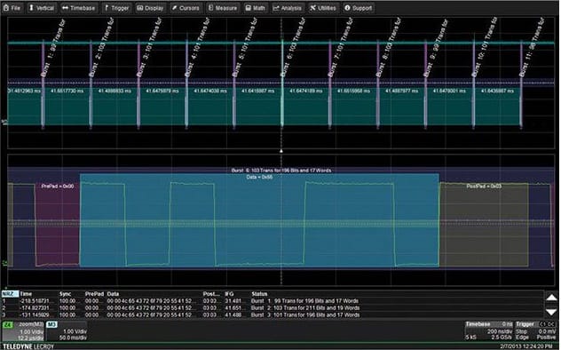 LeCroy WS10-NRZBUS D NRZ Bus Decode Option for WaveSurfer 10