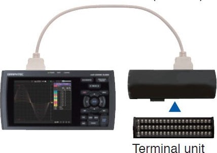 Graphtec B-537 Expansion adapter to GL800E/GL820E
