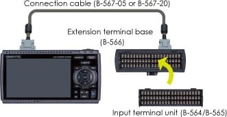 Graphtec B-567-05 - Extension Cable (50cm) for GL840