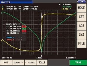 Hioki IM9000 Equivalent Circuit Analysis Firmware for IM3570